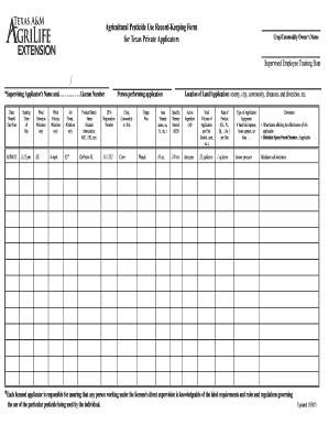  for Texas Private Applicators 2015-2024