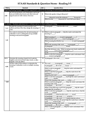 Staar Question Stems by Teks  Form