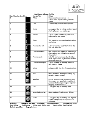 Mawharu  Form