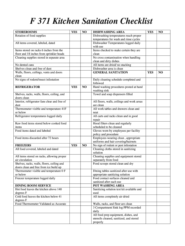 Kitchen Sanitation Checklist Form Fill Out and Sign Printable PDF