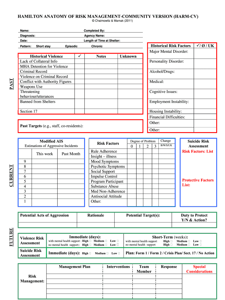 The HARM Hamilton Anatomy of Risk Management Tool  Form