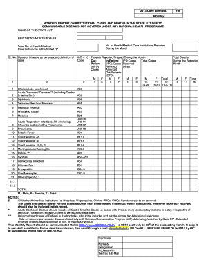 CBHI Form No 2 a Monthly MONTHLY REPORT on