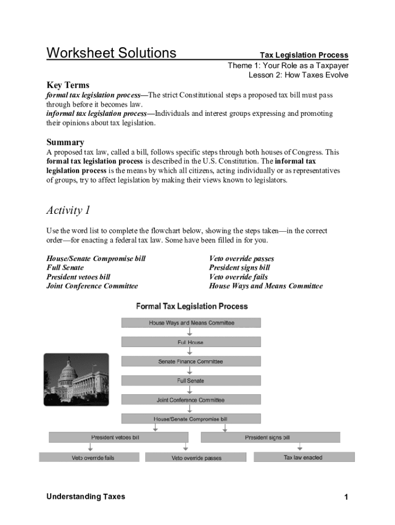 Internal Revenue Service Tax  Form