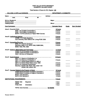  CHEMISTRY BALANCE SHEET Fvsu 2010-2024