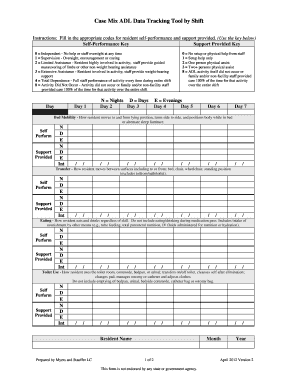  Adl Checklist Template 2012