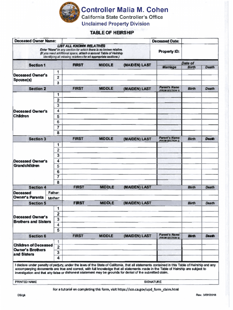 California Table of Heirship Form