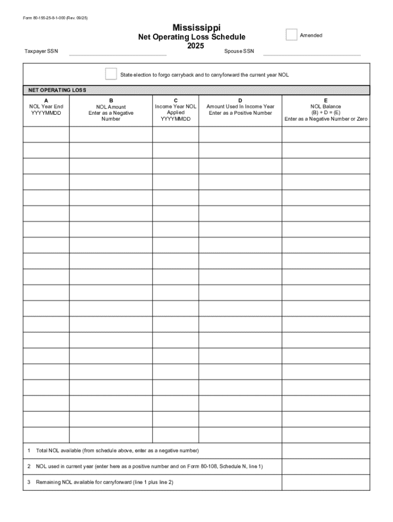 Mississippi Form 80 155 Net Operating Loss Schedule