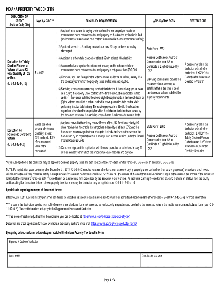 Indiana Property Tax Benefits Form 51781