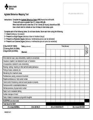 Agitated Behavior Scale  Form