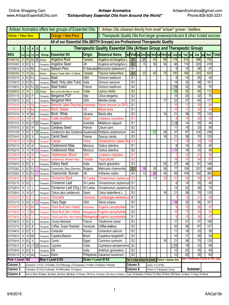  Standard Aromatics 2015