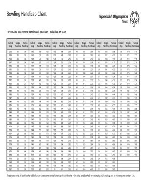 Bowling Handicap Chart  Form