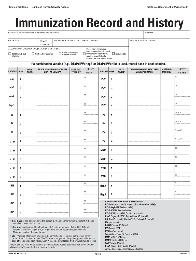  Cdph 8608p Form 2017-2024