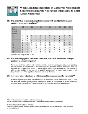 When Mandated Reporters in California Must Report  Form