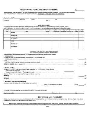 Tops Program Ideas  Form