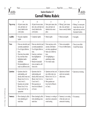 Cornell Notes Rubric  Form