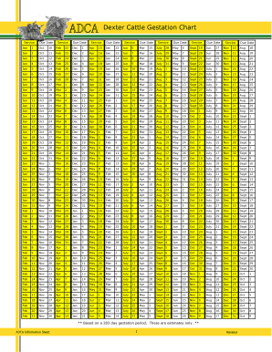 Cattle Gestation Chart  Form