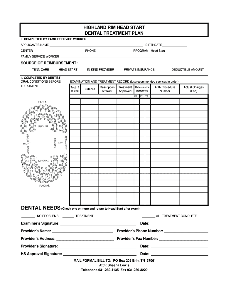 H C C a O Early Head Start Application Highland County  Form