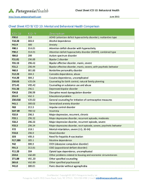 Icd 10 Codes Mental Health Cheat Sheet PDF  Form