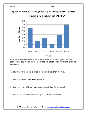 Types of Planted Trees Reading Bar Graphs Worksheet Reading Bar Graphs  Form