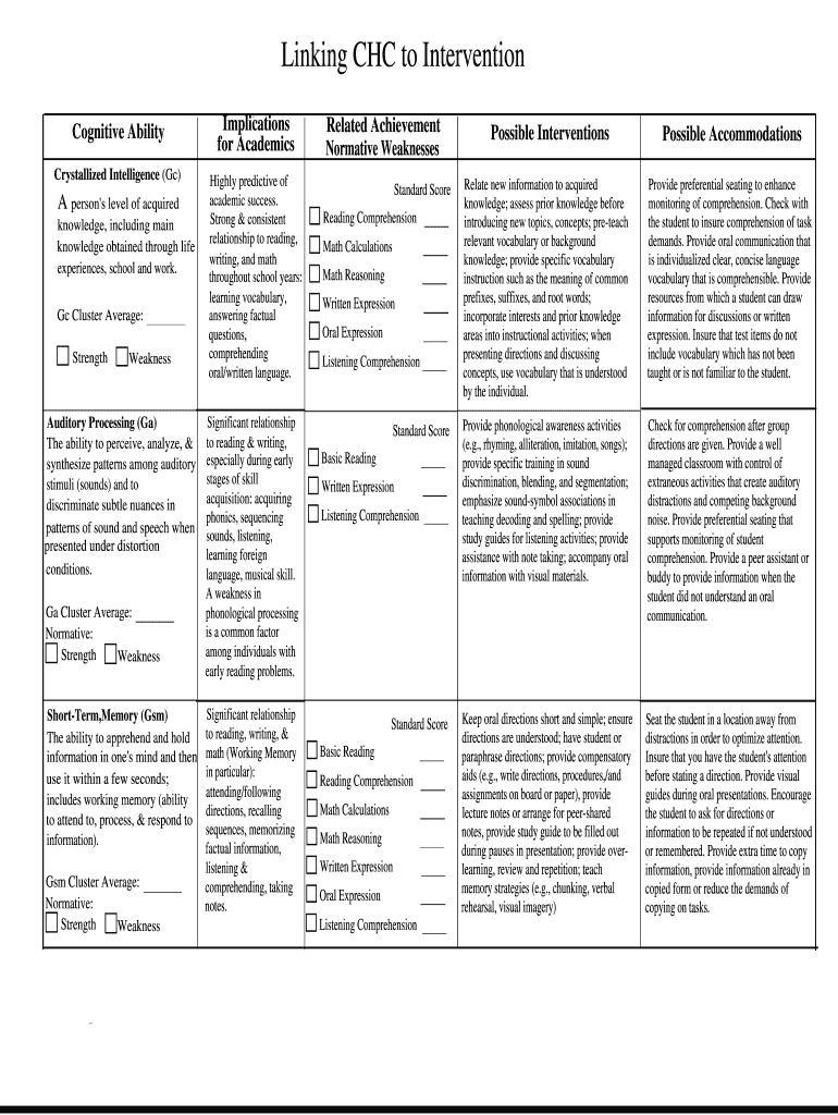 Linking Chc to Intervention  Form