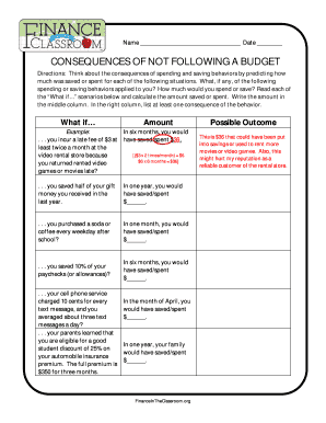 Consequences of Not Following a Budget Worksheet Answers  Form