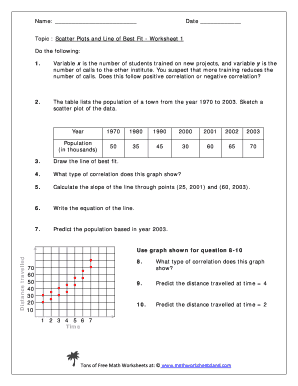 Scatter Plots and Lines of Best Fit Worksheet  Form