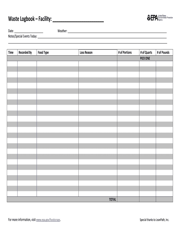 Food Waste  Form