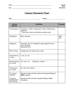 Literary Elements Chart  Form