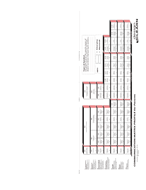 Communication Matrix for Parents Sample Page Profile PDF 112KB  Form