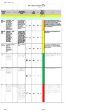 Hr Risk Register PDF  Form