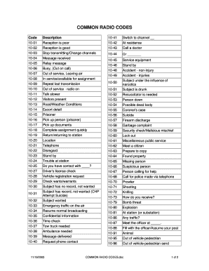 Common Radio Codes  Form