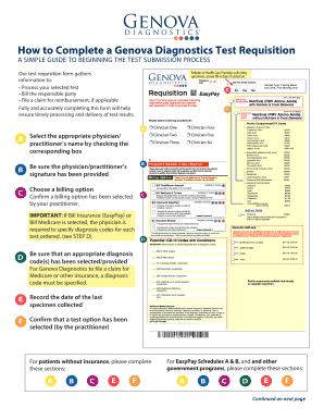 Genova Diagnostics Requisition Form