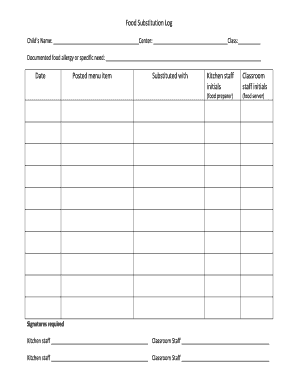 Menu Substitution Log  Form