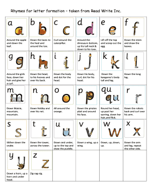 Read Write Inc Letter Formation