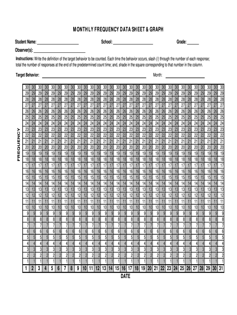 Frequency Data Sheet  Form