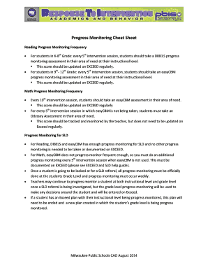 Easycbm Cheat Sheet  Form