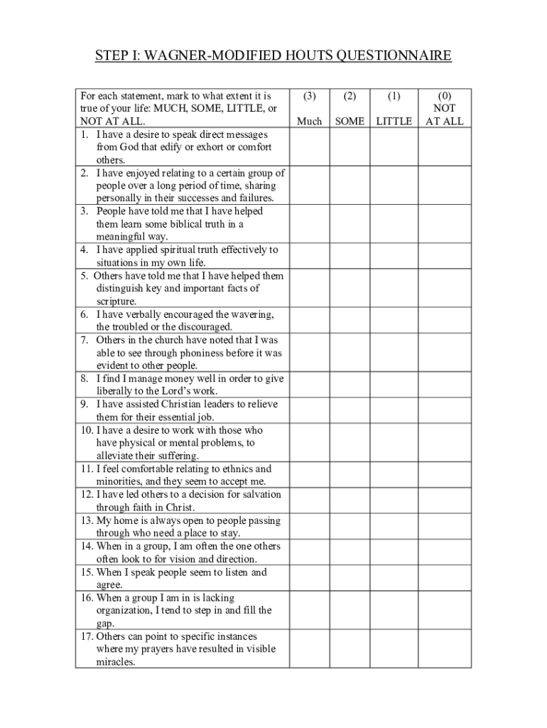 Wagner Modified Houts Questionnaire  Form