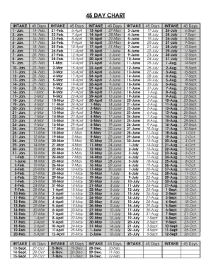 45 DAY CHART  Form