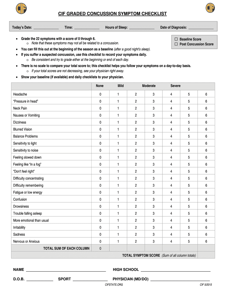 Concussion Symptom Checklist  Form