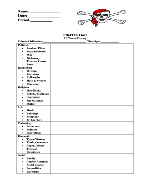 Pirates Chart  Form