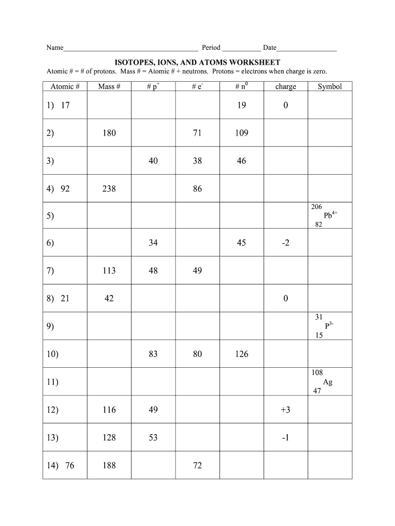 Isotopes Ions and Atoms Worksheet Answer Key  Form