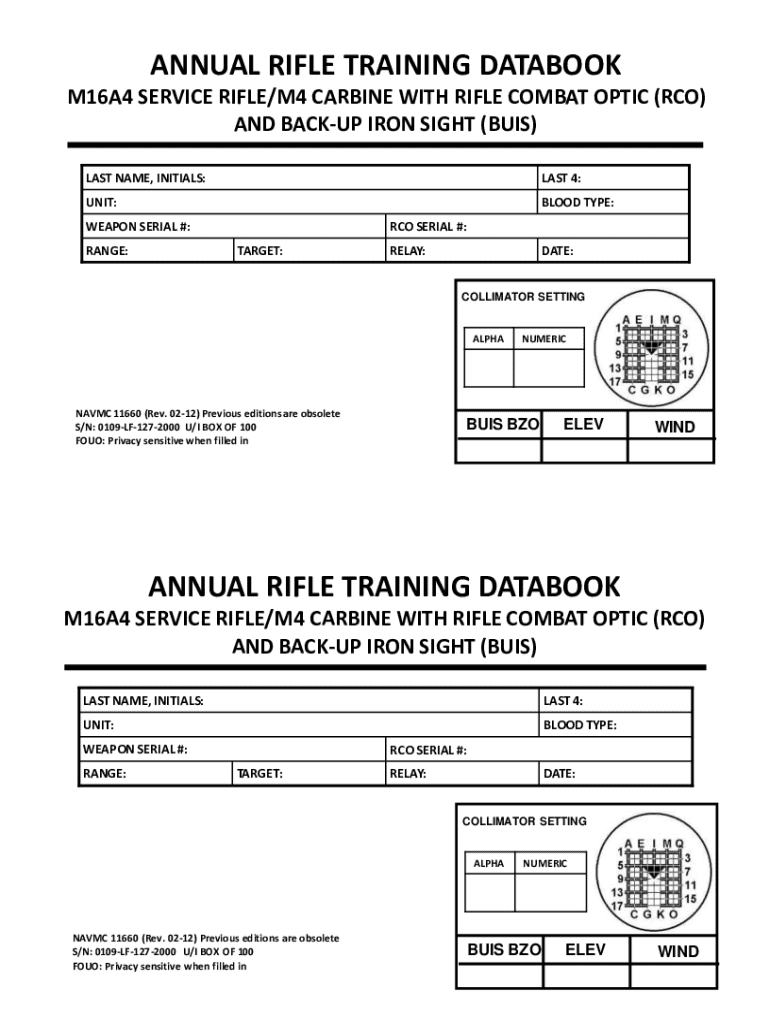  Annual Training Rifle Databook Training Command Marine Corps 2012-2024