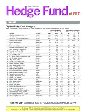 Hedge Fund Alert Top 200  Form