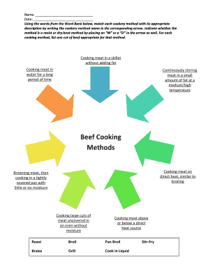 Cooking Methods Worksheet  Form