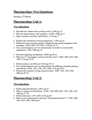 Pharmacology Viva Questions with Answers PDF  Form