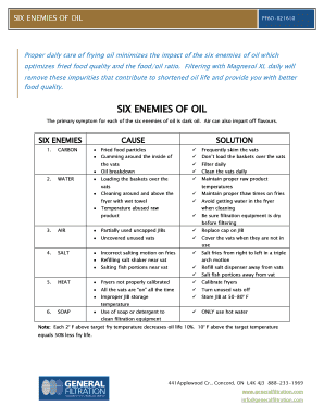 6 Enemies of Oil  Form