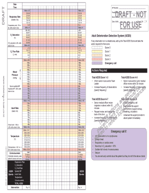 Adds Chart Wa Health  Form