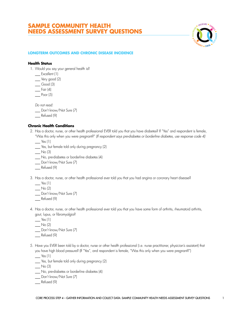 Sample CHNA Survey Questions Good Healthy SD Goodandhealthysd  Form