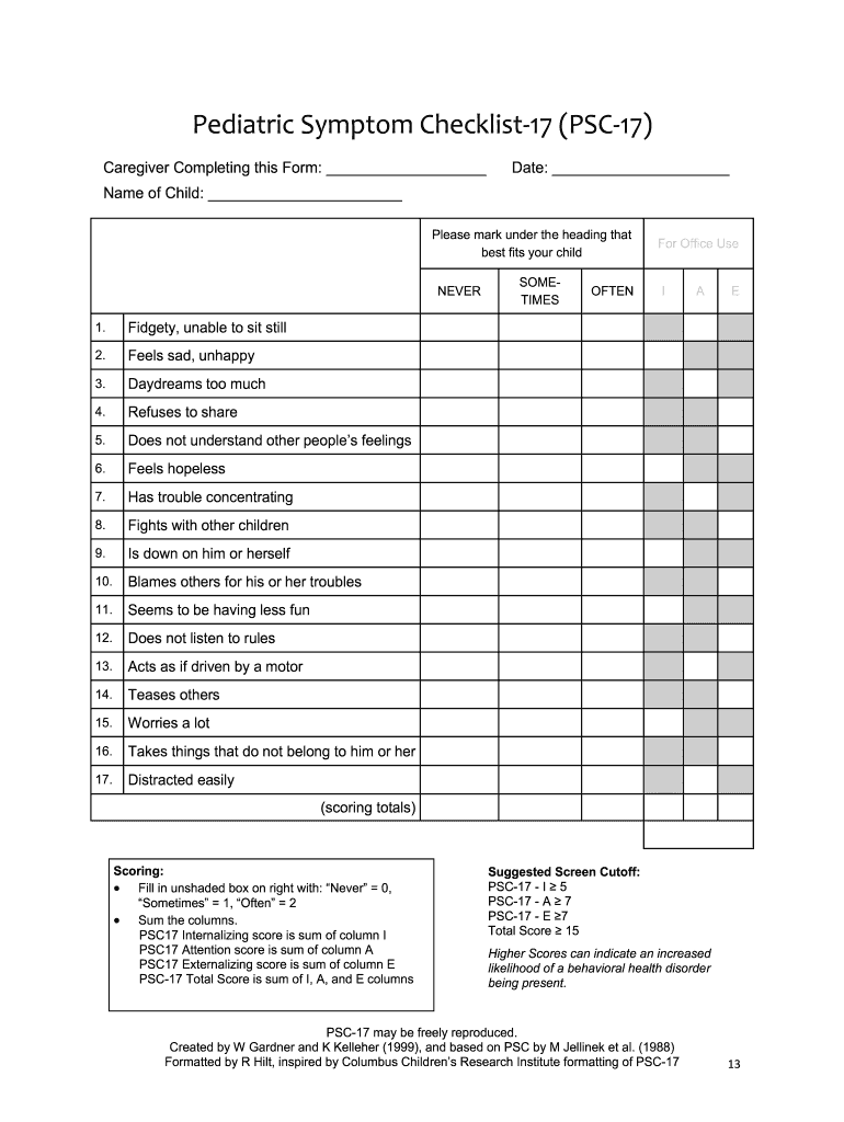  Pediatric Symptom Checklist 1988-2024