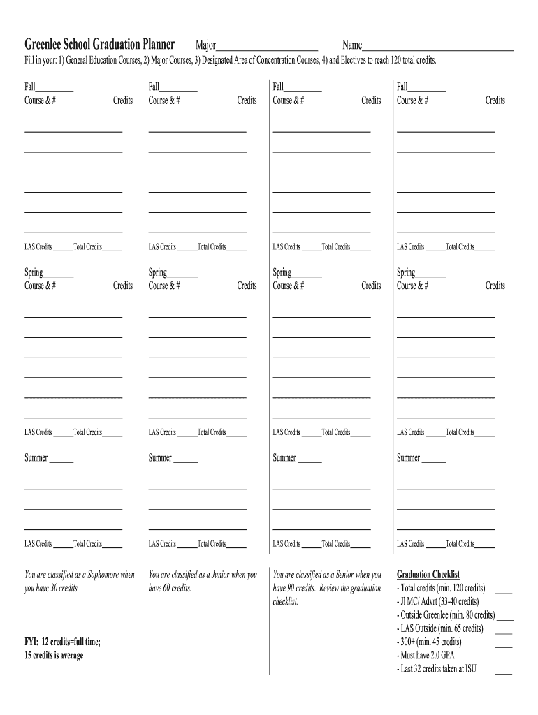 graduation trip planner